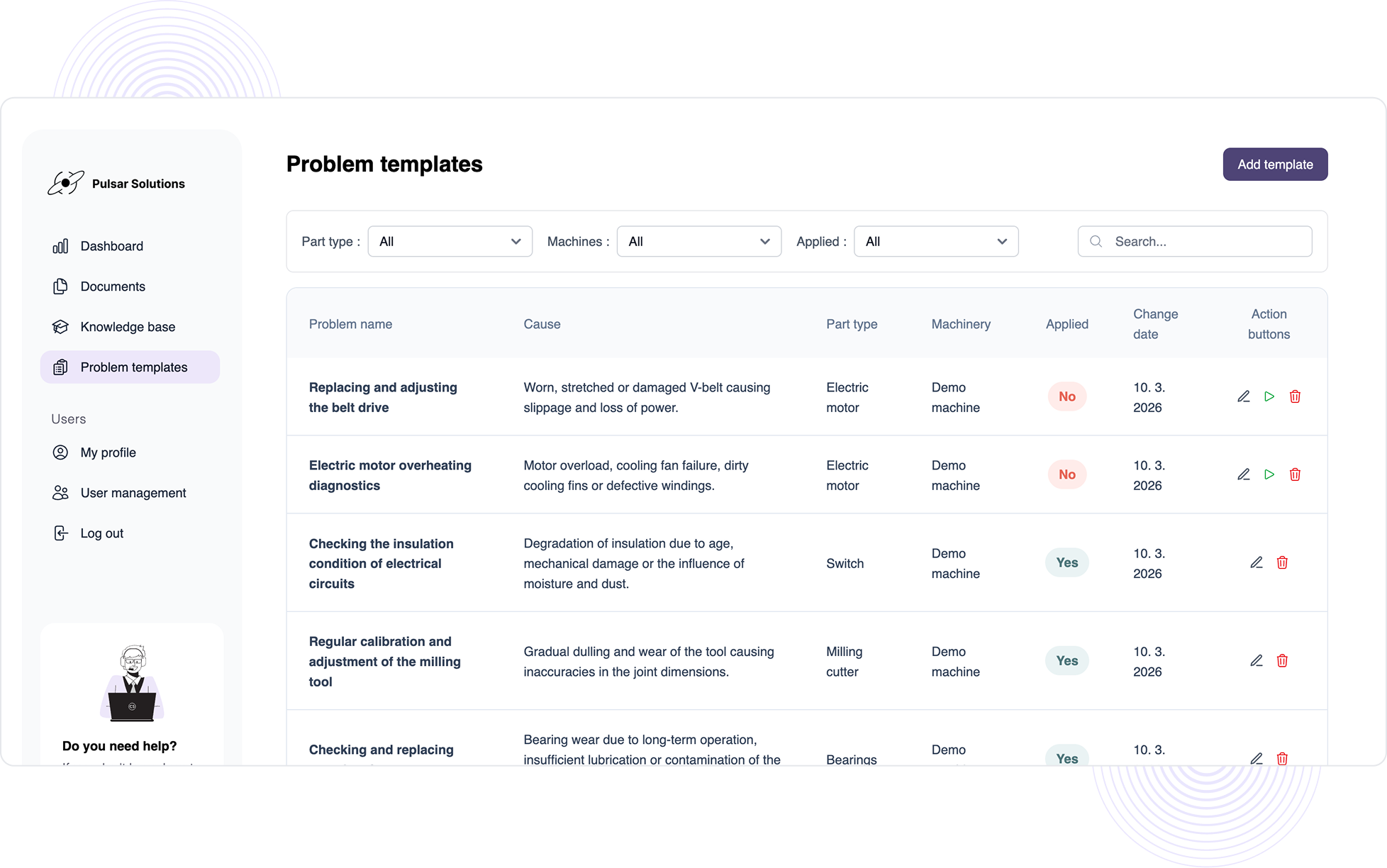 Data analytics dashboard with equipment insights - predictive maintenance metrics
